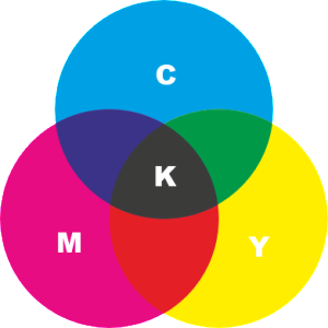 CMYK